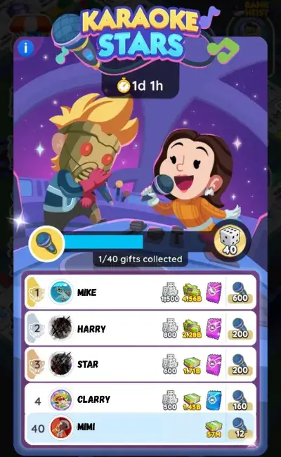 Monopoly Go Leaderboard Events