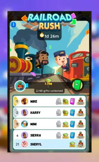 Monopoly Go Milestone Events