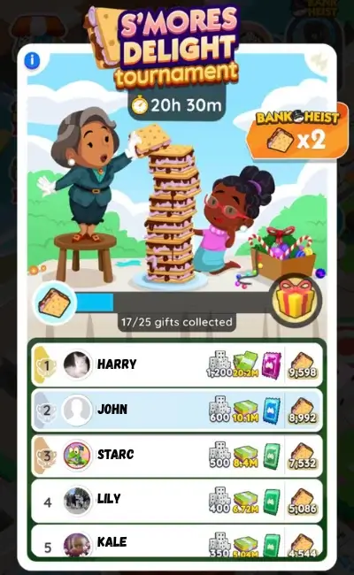 Proven Tips to Win Big in MONOPOLY GO Tournaments 10 Monopoly Go Common Mistakes to avoid in tournament