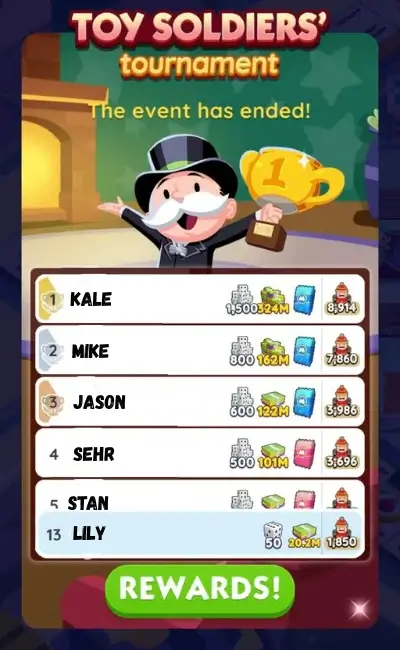 Proven Tips to Win Big in MONOPOLY GO Tournaments 8 Monopoly Go Tournament Importance