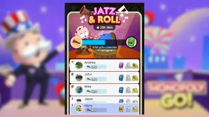 Home 48 MONOPOLY GO MOD APK MILESTONE EVENTS